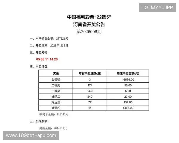 彩票开奖结果查询指南：官方渠道与便捷方法全解析